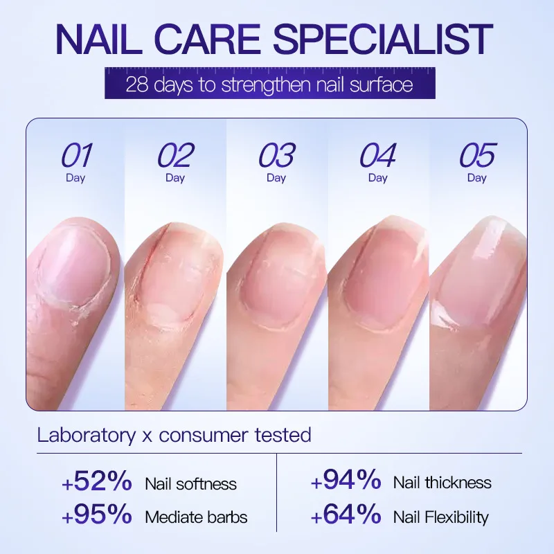"2-in-1 네일 & 큐티클 세럼 - 깊은 보습 케어, 손톱 강화, 손 연화"