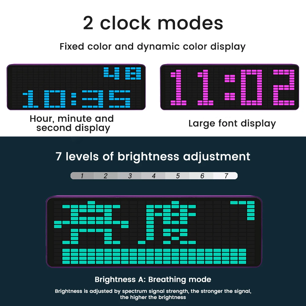 Imagem -03 - Carro Rgb Led Light Music Spectrum Relógio Eletrônico Voz Ritmo Car Audio Level Indicator vu Meter Lâmpada Atmosfera Automóvel