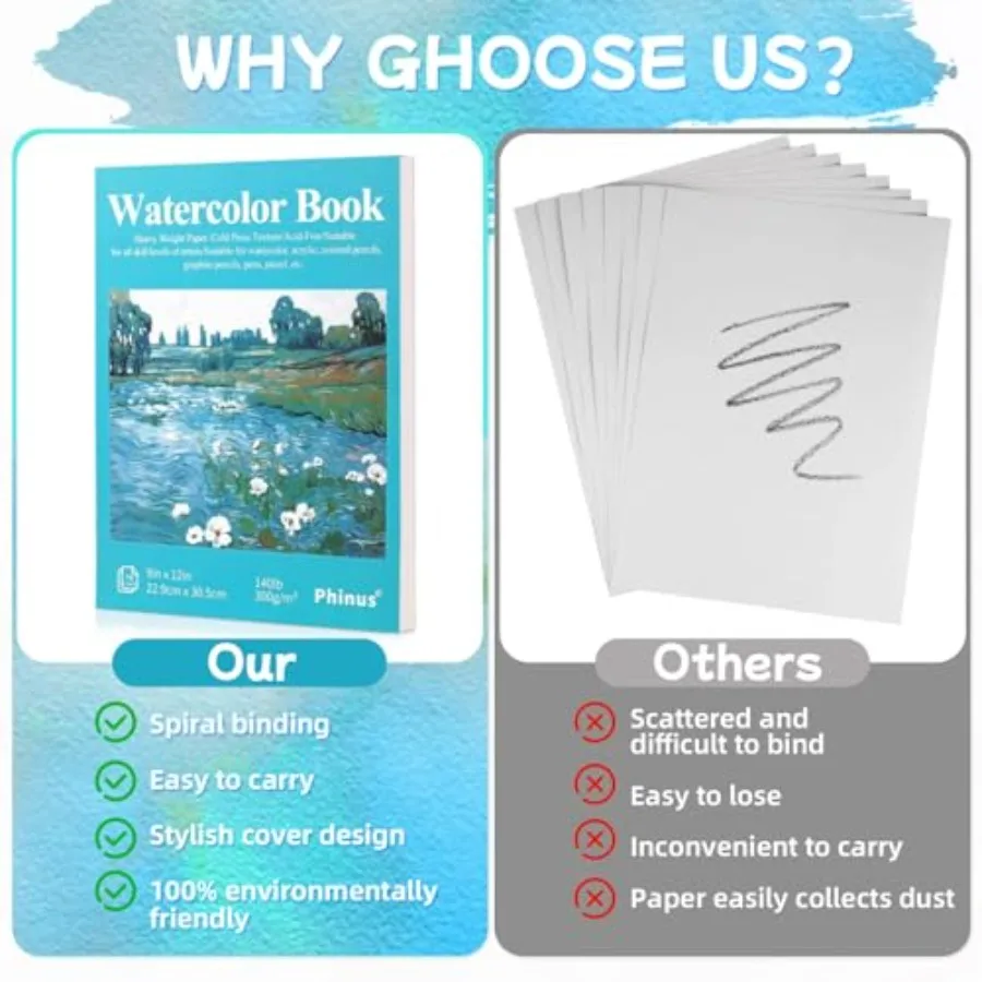 18 Sheets Watercolor Paper, Cold Press Watercolor Sketchbook 140lb/300gsm,Tape Bound Watercolor Paper Pad for Adults,Mixed Medi view 4