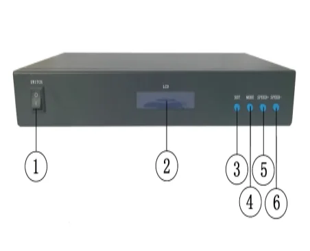 T-780K 8 ports  LED pixel controller support  and  master controller (XB-808/XB-Z1)