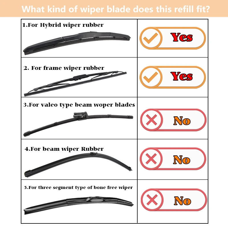 Car Wiper Blade Windscreen Hybrid Frame Vehicle Insert Rubber Strip Refill 8MM 6MM 14\