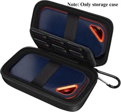 External Hard Drive Case for SanDisk Extreme Portable SSD 1TB 2TB 4TB 500GB External Solid State Drive, Bag for 2 SSD (Box Only)