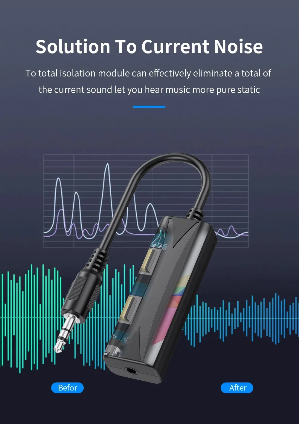 Speaker Line 3.5mm Aux Audio Noise Filter Ground Loop Noise Isolator Eliminate for Car Stereo Audio System Car Accessories