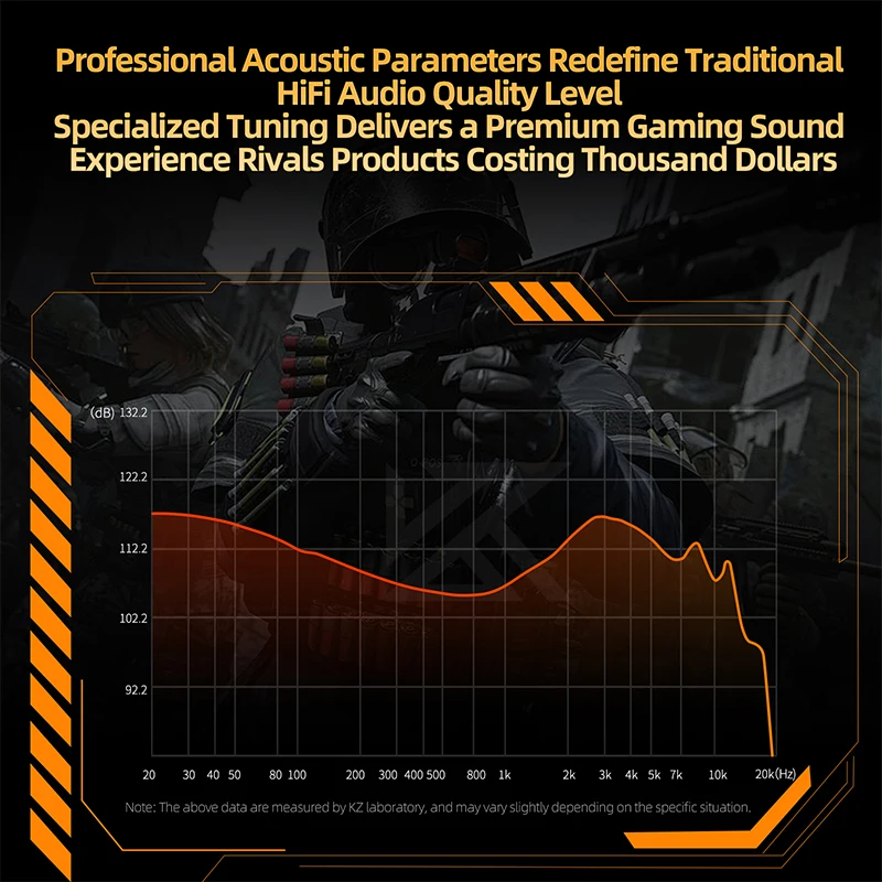 سماعات KZ Axas داخل الأذن هاي فاي، صوت عالي الدقة، باس عميق، اختيار مثالي لألعاب استمتع بالموسيقى