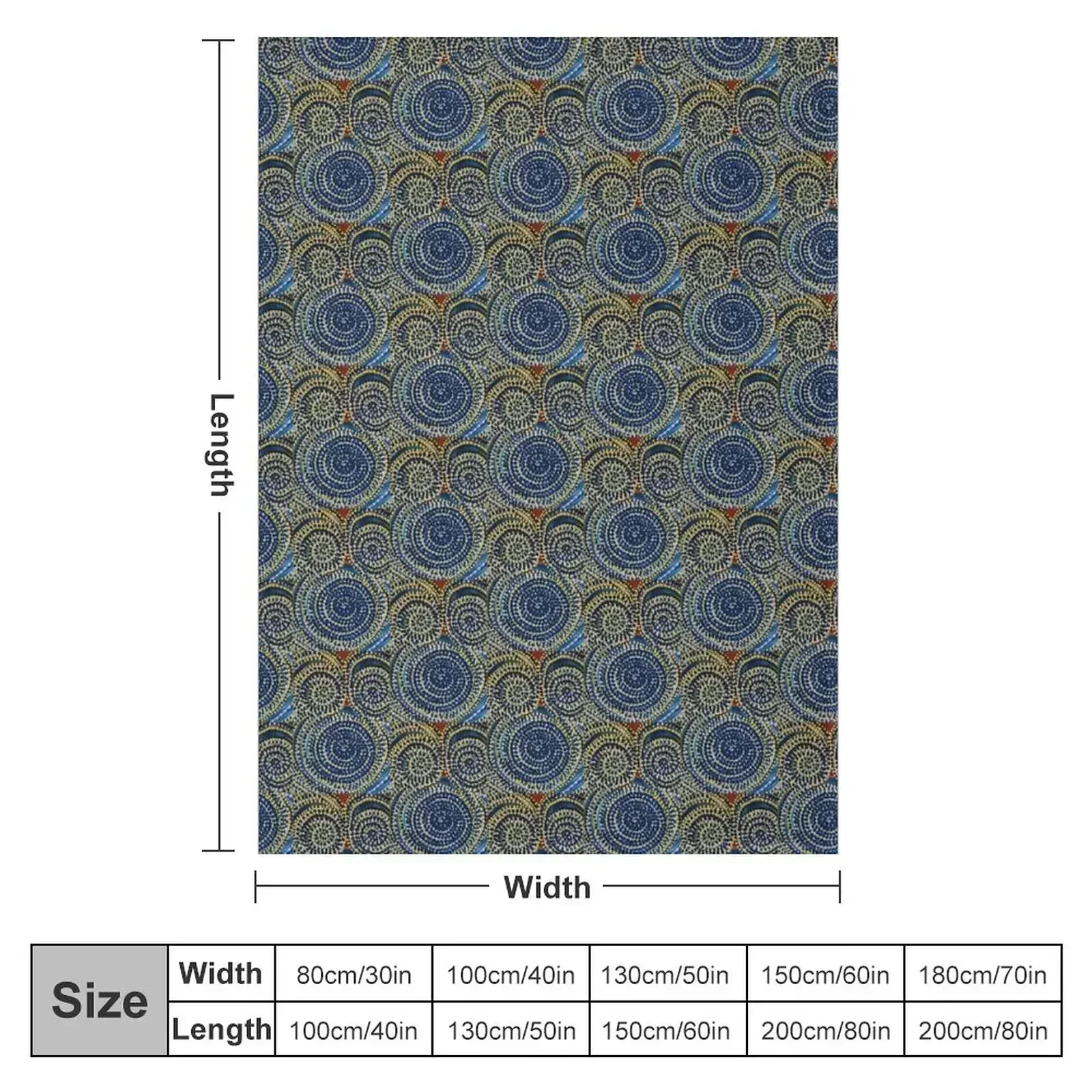 Mother Earth Throw Blanket couch cozy soft plush fuzzy picnic outdoor blanket