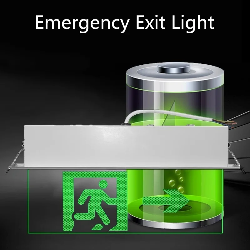 Imagem -03 - Led Safety Exit Sign Board Indicador de Vidro Temperado Embutido Luz de Emergência de Fogo Ac85265v