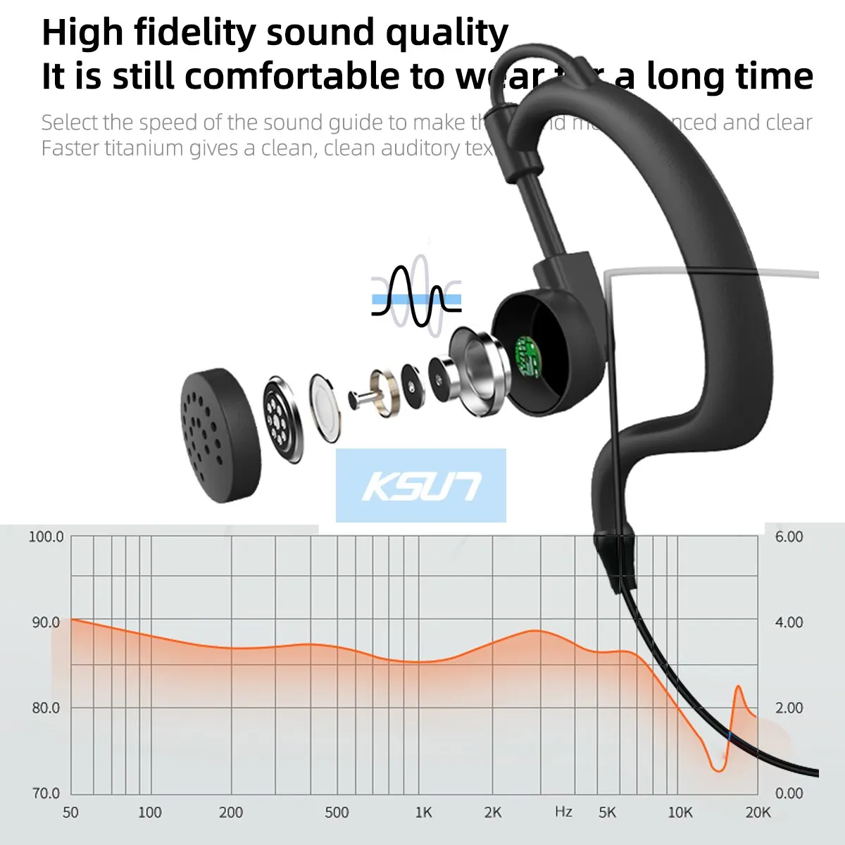 KSUT-Mini walkie-talkie V28 con gancho para la oreja, 2 piezas, incluye tipo C, carga rápida, transceptor UHF, conjunto inalámbrico para Bar, Radio de Hotel