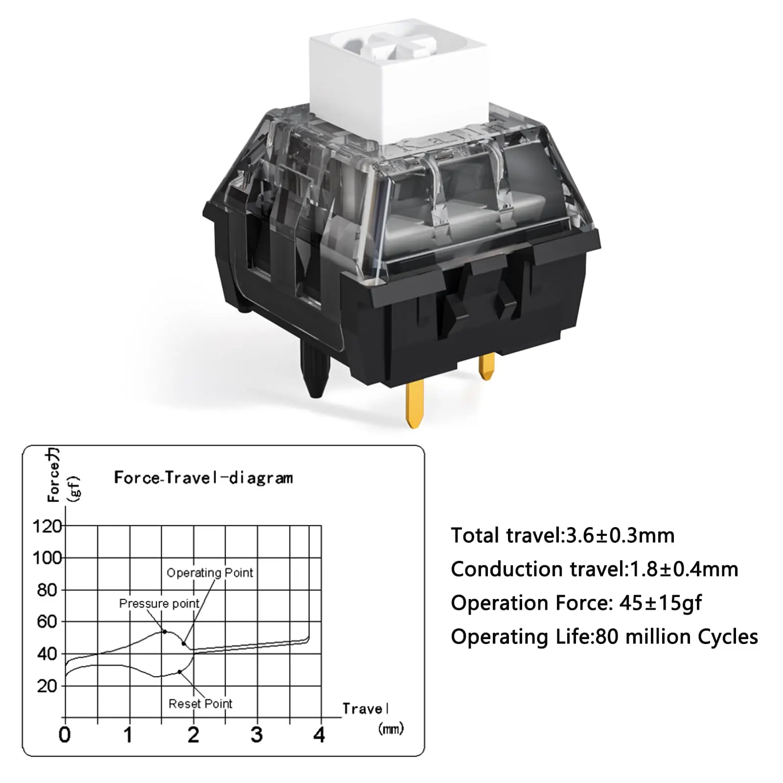 Kailh Box White V2 Switch Mechanical Keyboard Switches,5-Pin 45gf Clicky Pre-Lubed Waterproof 60 Gaming Keyboard Kit Switches