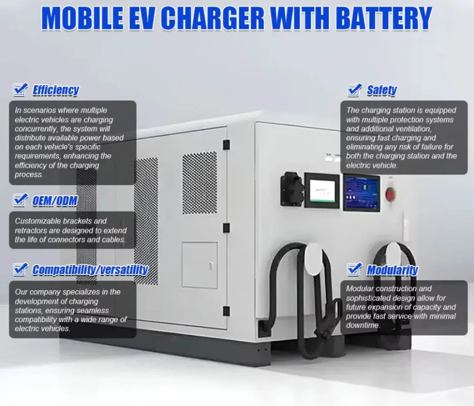 Floor Mounted CCS2 100kW EV Charging Station All In One Energy Storage IP55 OCPP1.6 380V Fast Custom