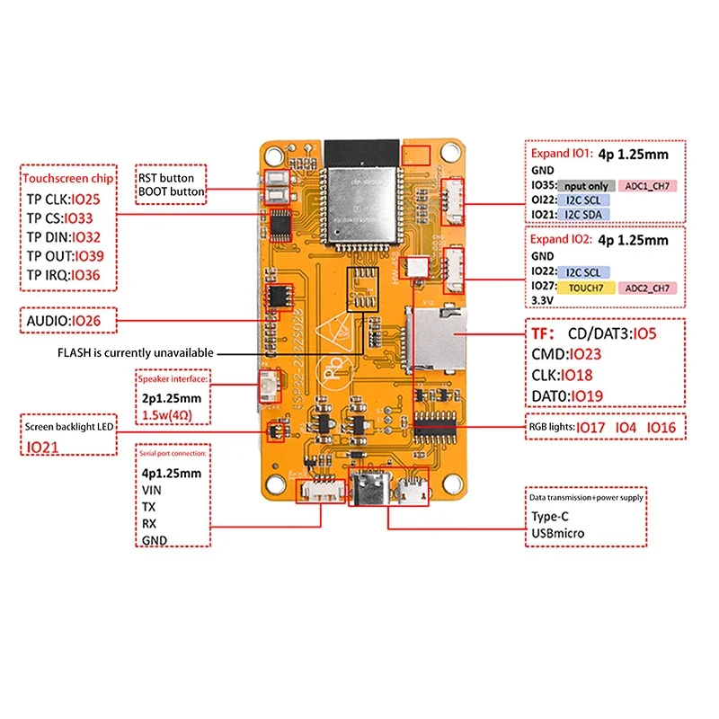 

ESP32 LVGL WIFI Bluetooth Development Board 2.8 " 240*320 Smart Display Screen 2.8inch LCD TFT Module With Touch
