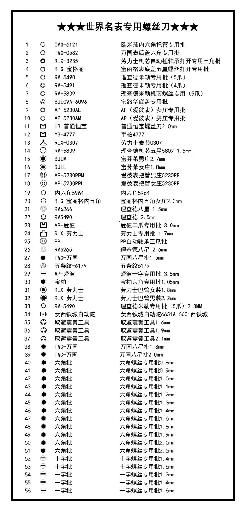 Multifunctional Screwdriver-set Screwdriver Watch Repair Tool Schraubendreher Watch Werkze