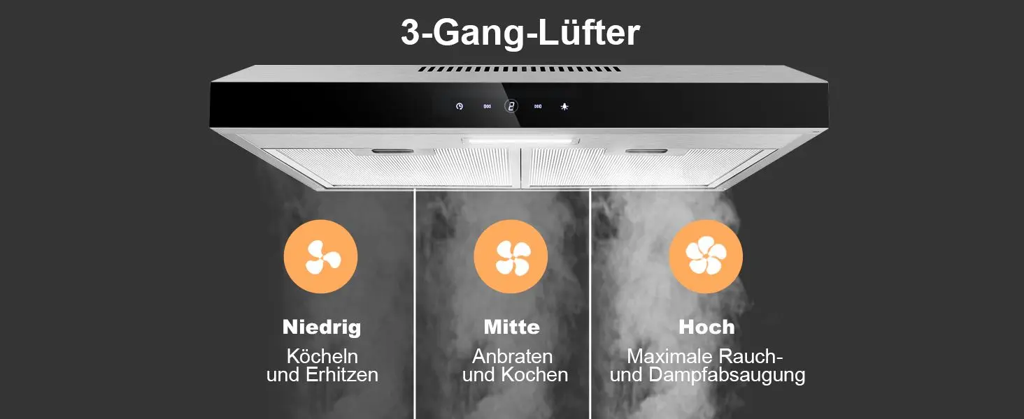 60 cm integrierte Dunstabzugshaube 201 m3/h, 3-Gang-Touch-Steuerung und Aktivkohlefilter, Edelstahl-Unterschrank-Design – Detail 5