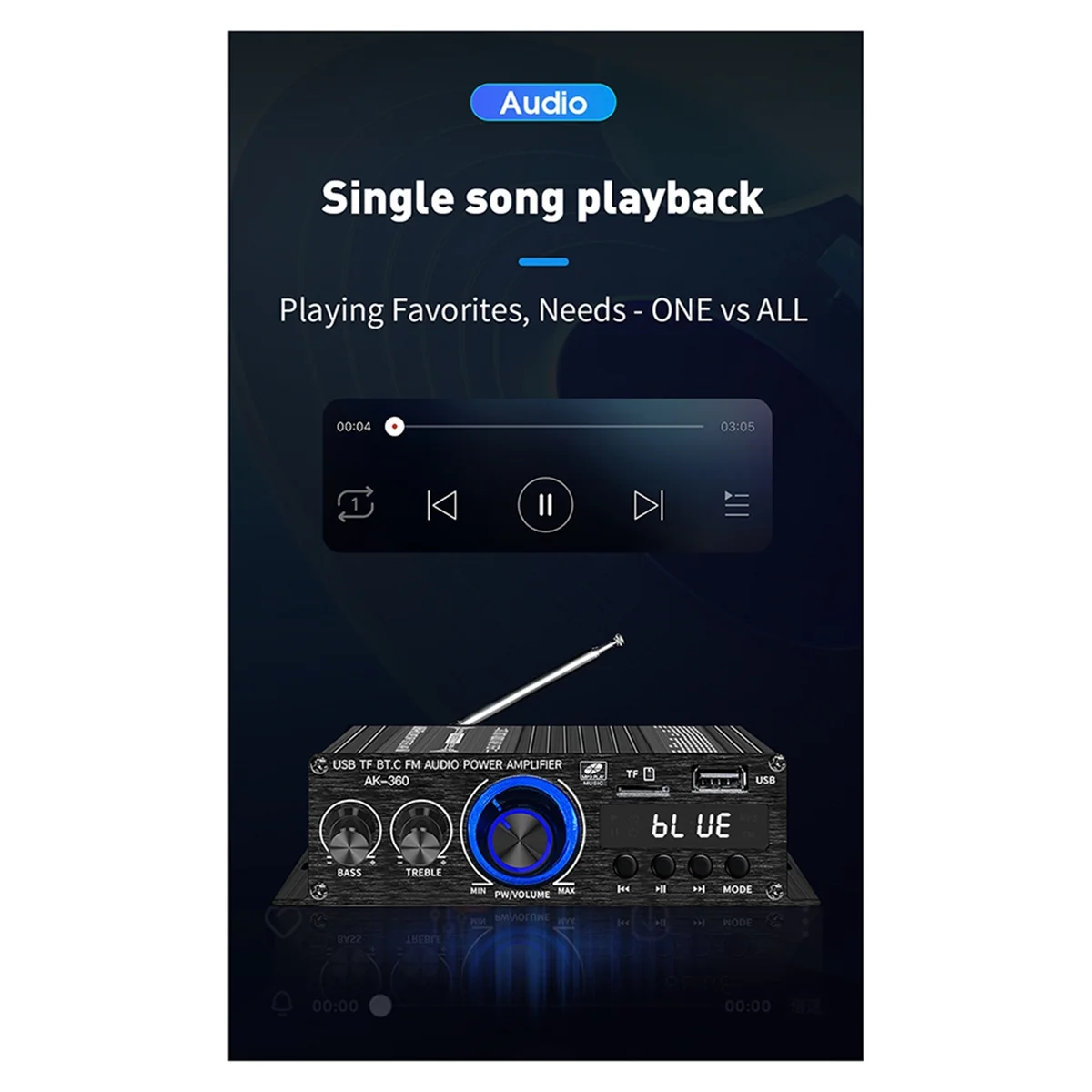 

A51I новый AK360 стерео автомобильный домашний усилитель USB воспроизведение без потерь радиоусилитель 5,0 Bluetooth HIFI усилитель звука