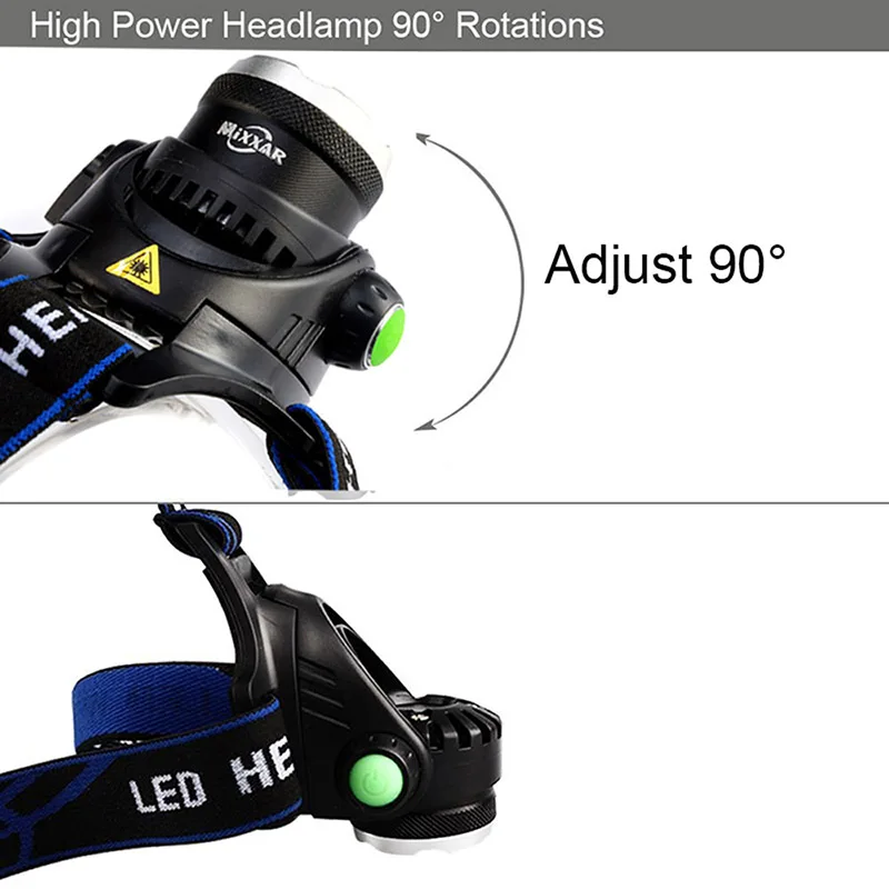 ZK20 Ricaricabile Impermeabile Del Faro Zoomable 3 Modalità LED Testa Della Lampada Del Faro di Lavoro LED Casco Luce Della Testa Della Torcia della Torcia Elettrica