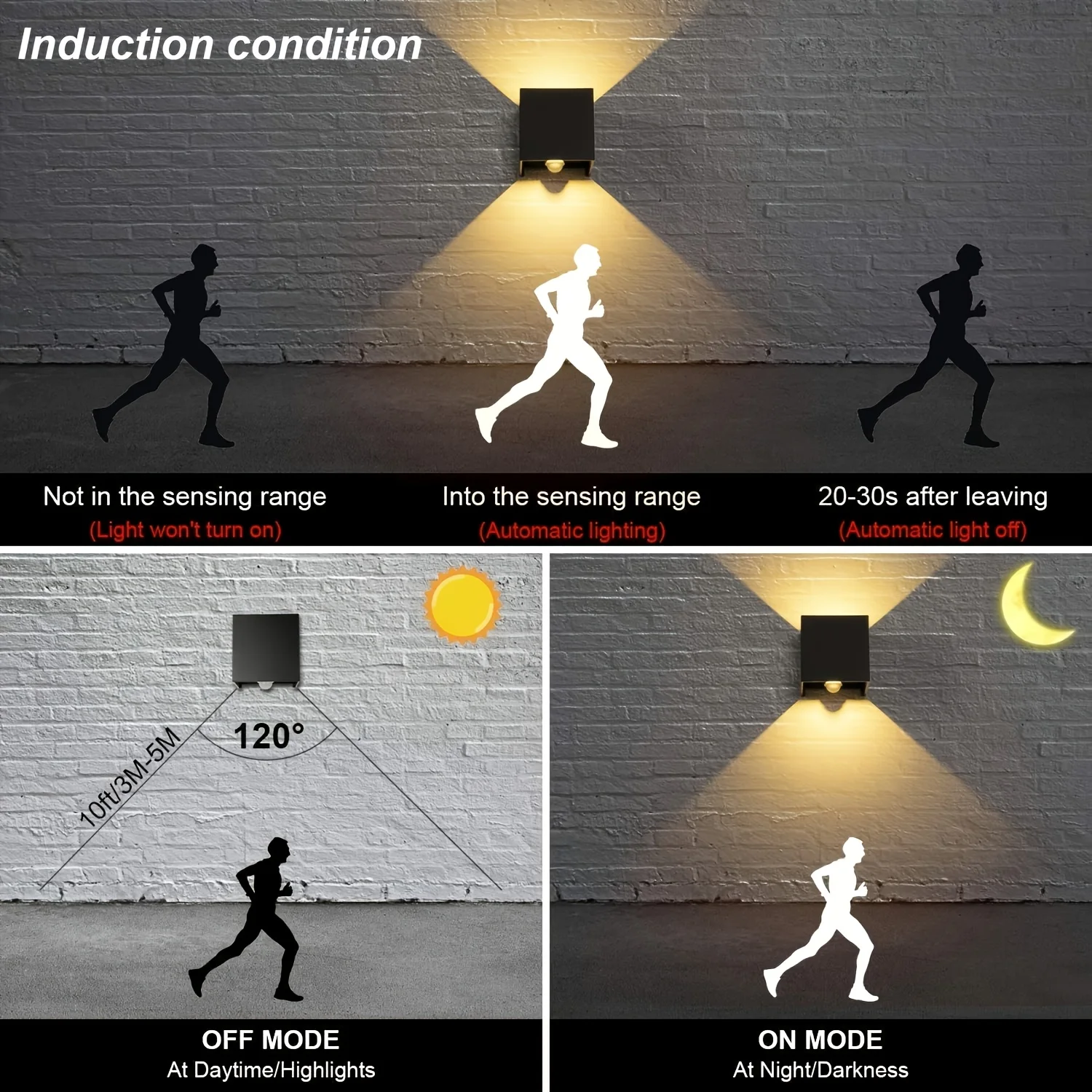 Thumbnail 2 - #37 LED Wall Sconce Lights Comparison Guide