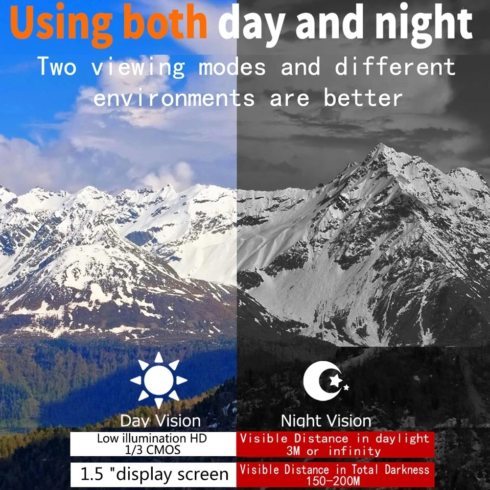 Portable Night Vision Device Infrared Optical Night Vision Monocular Device 9 Languages 5X Digital Zoom Photo Video Playback