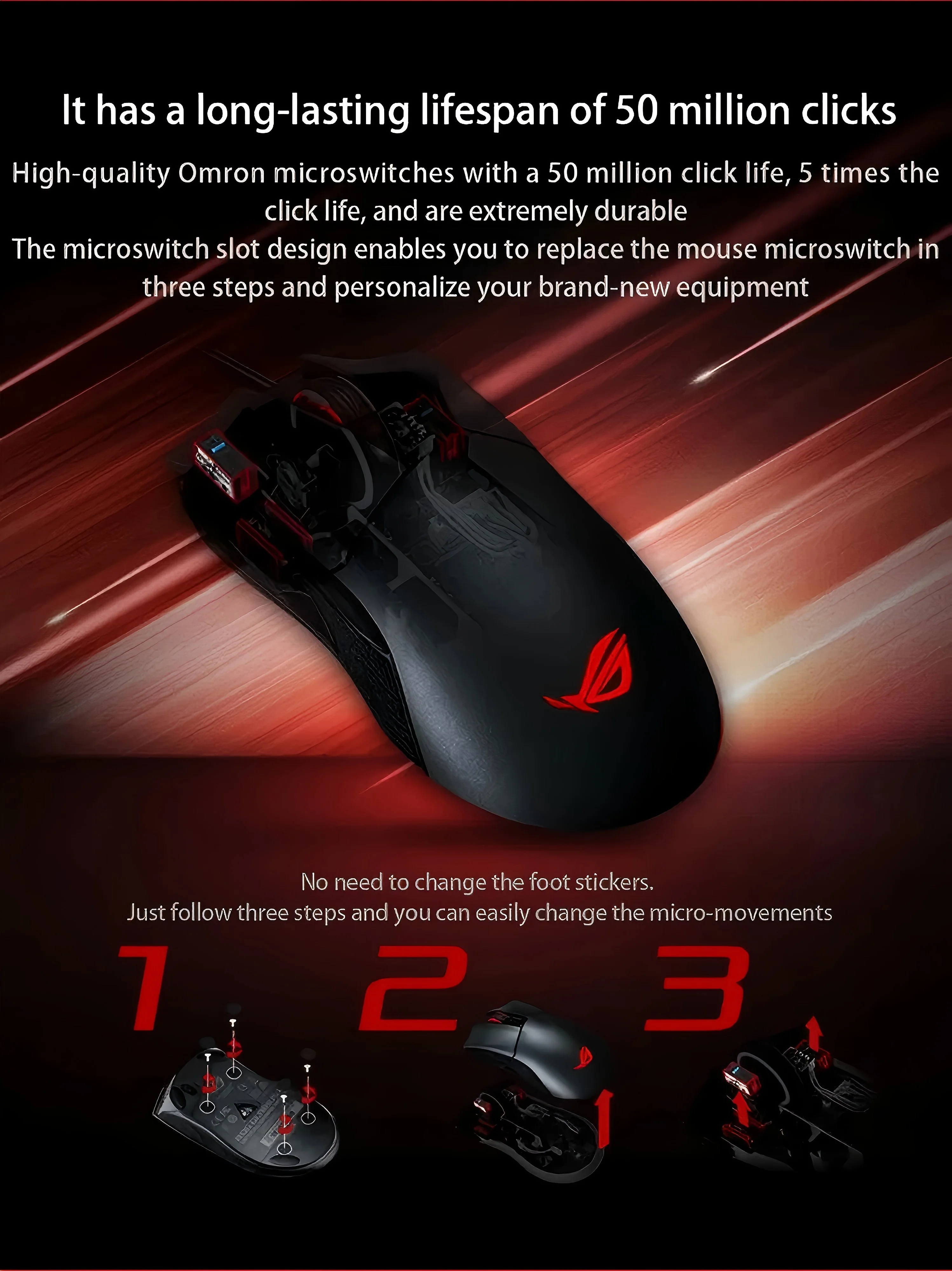 Игровая мышь ROG Gladius II Core, проводная, оптическая