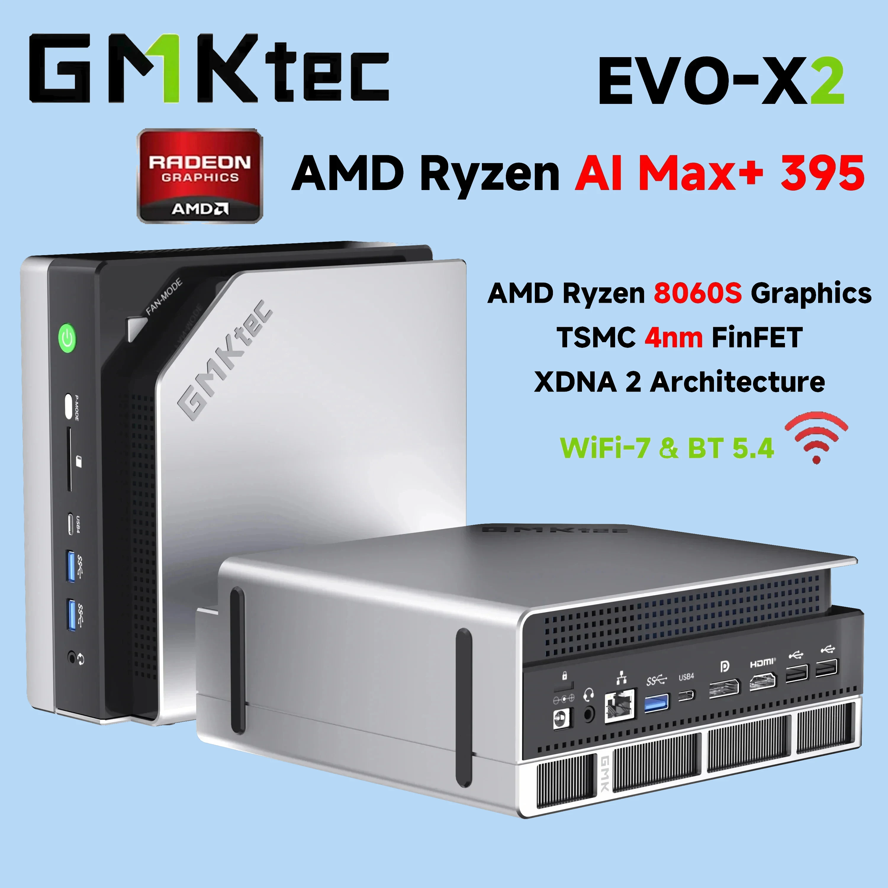 GMKTEC EVO X2 Price 128GB 2TB: Real-World Performance