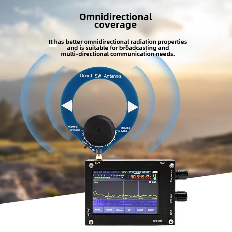 NEW Sweet Donut SW Shortwave Antenna AM Medium Wave  Broadband Receiving  Mini Loop Antenna Module