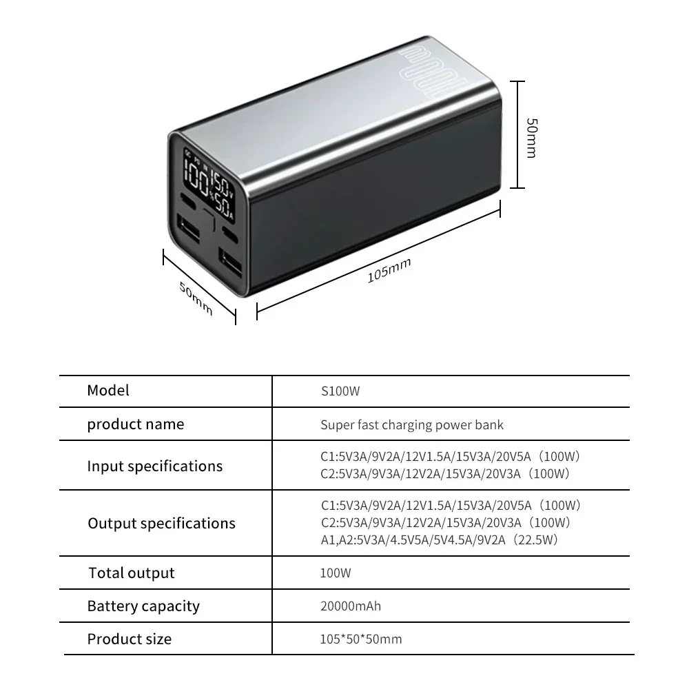 Imagem -06 - Banco de Potência Portátil Compacto e de Alta Potência 100000 Miliampere Compatível Bidirecional Carregamento Rápido Fonte de Alimentação Móvel 100w