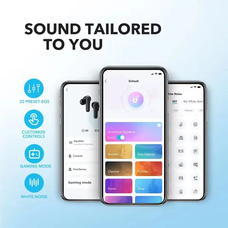 Soundcore P20i True Wireless Speaker Mini 30H Earphone Nirkabel Headphone Bluetooth Earphone Bluetooth Nirkabel