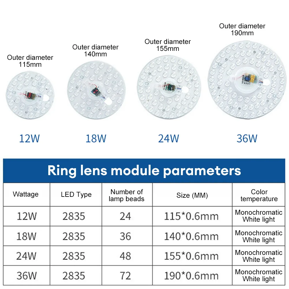 12W 18W 24W 36W LED Panel Circle Ring Light Round Ceiling Lamp Beads Magnetic Circular Lamp Board Lamp Replacement Accessory