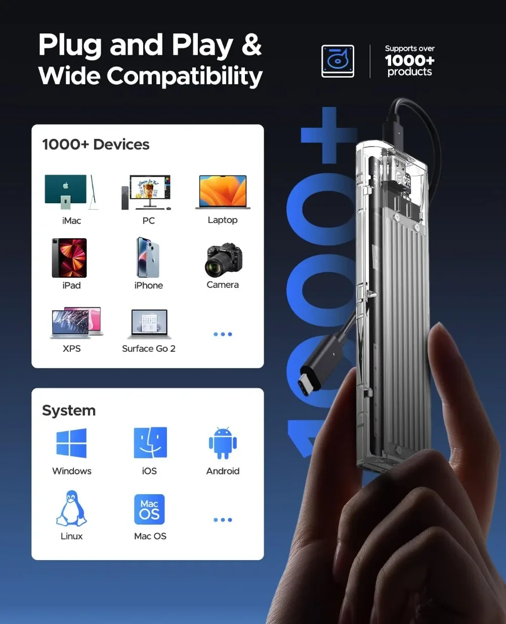 ORICO M.2 NVMe SATA SSD Adapter 10Gbps USB C ภายนอก Transparan Enclosure Mendukung Kunci M dan B & M รองรับ 4TB