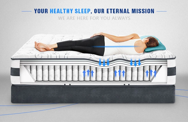 High Quality Vacuum Compressed Roll up Packaged Memory Foam Spring Queen Size Folding Bed Mattress