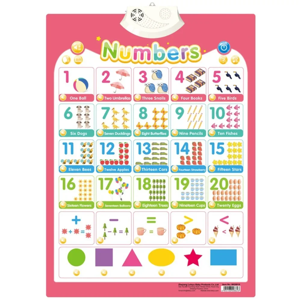 English Talking Poster Alphabet Numbers Fruits Animals Electronic Interactive Wall Chart for Toddlers Kids Early Educational Toy