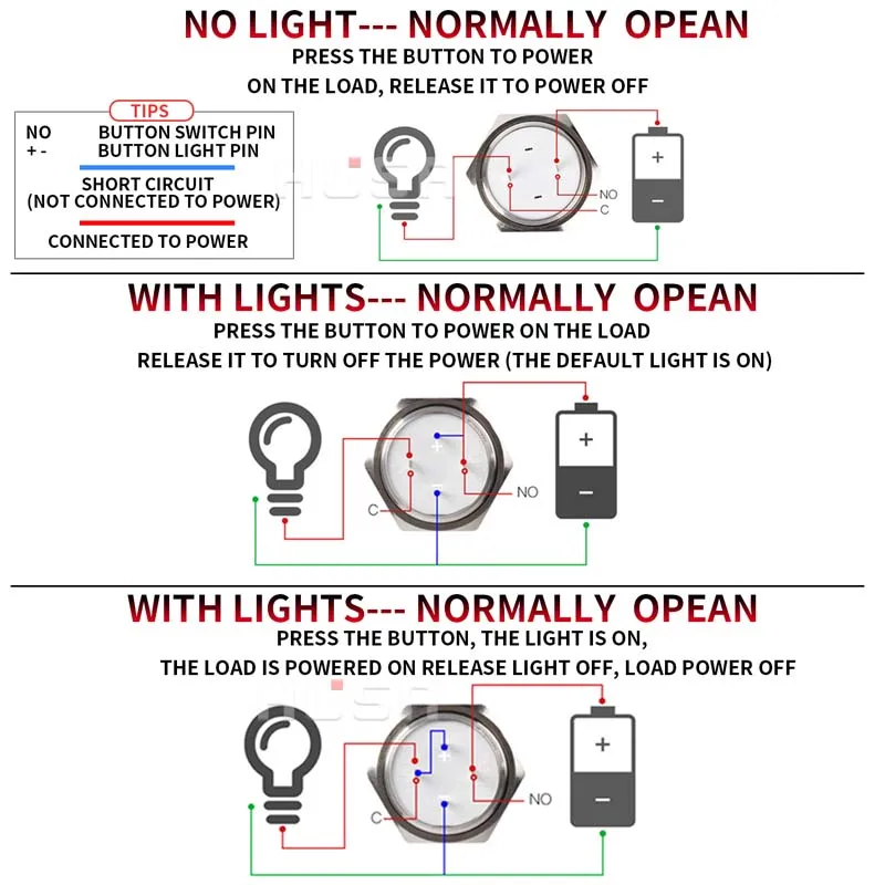12/16/19/22/25mm Bi/tri-colour RGB Short Stroke Mini Waterproof Metal Push Button Switch Power Led Light Momentary 5/12/24V 1NO, image 6