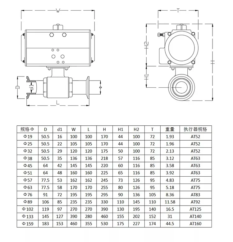 Detalle 1 de Electroválvula 32mm Sanitary Ball Valve Tri Clamp Ferrule Type High Platform 304 Double Acting Cylinder Neumática