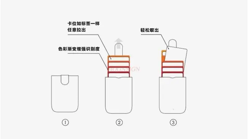قطعة واحدة من حامل البطاقات المكدس، مضاد لإزالة المغناطيسية، فتحات بطاقات متعددة، محفظة للعملات المعدنية قابلة للسحب، حامل بطاقات بنكية صغيرة محمولة للرجال #2
