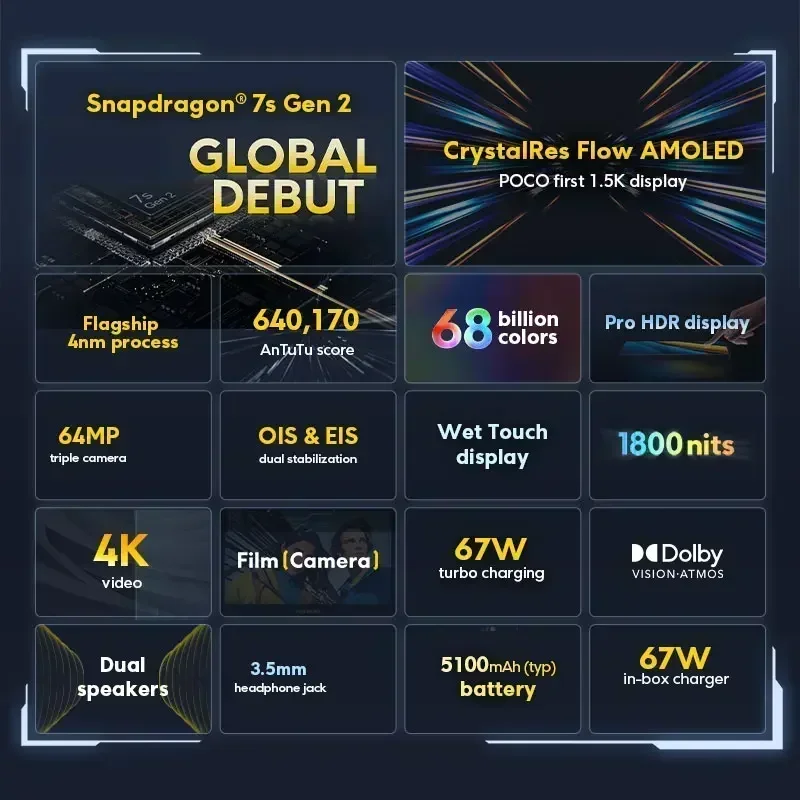 الإصدار العالمي POCO X6 5G 6.67 AMOLED عرض Snapdragon 7s Gen 2 الهاتف الذكي 120 هرتز AMOLED عرض 64 ميجابكسل كاميرا OIS 67 واط شحن