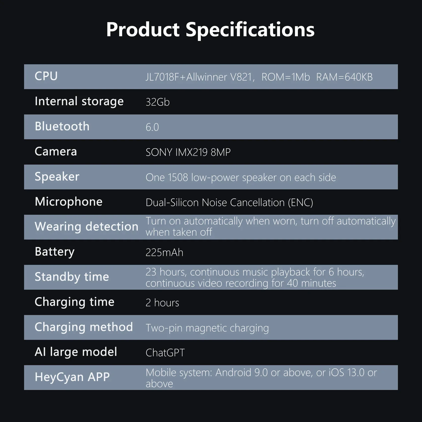 NEW Blackview BV200 Shooting Smart glasses 8MP 4K HD camera Bluetooth Call Voice Assistant AI Translation Glasses Free shipping