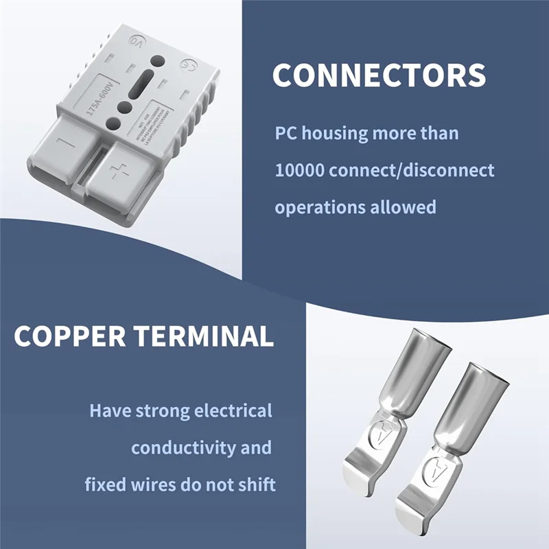 B24B Battery Quick Connect/Disconnect Connector, Wiring Harness Plug Connector Kit For Car Winch Trailer