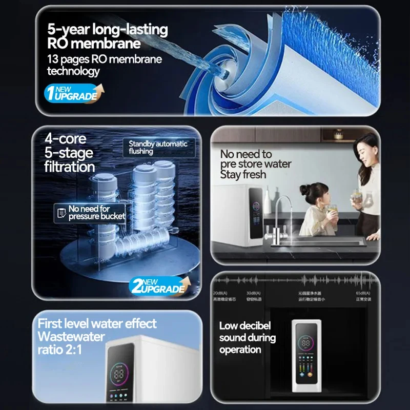 water purifier, household direct drinking machine, kitchen tap water reverse osmosis filtration new Pro600-1000G