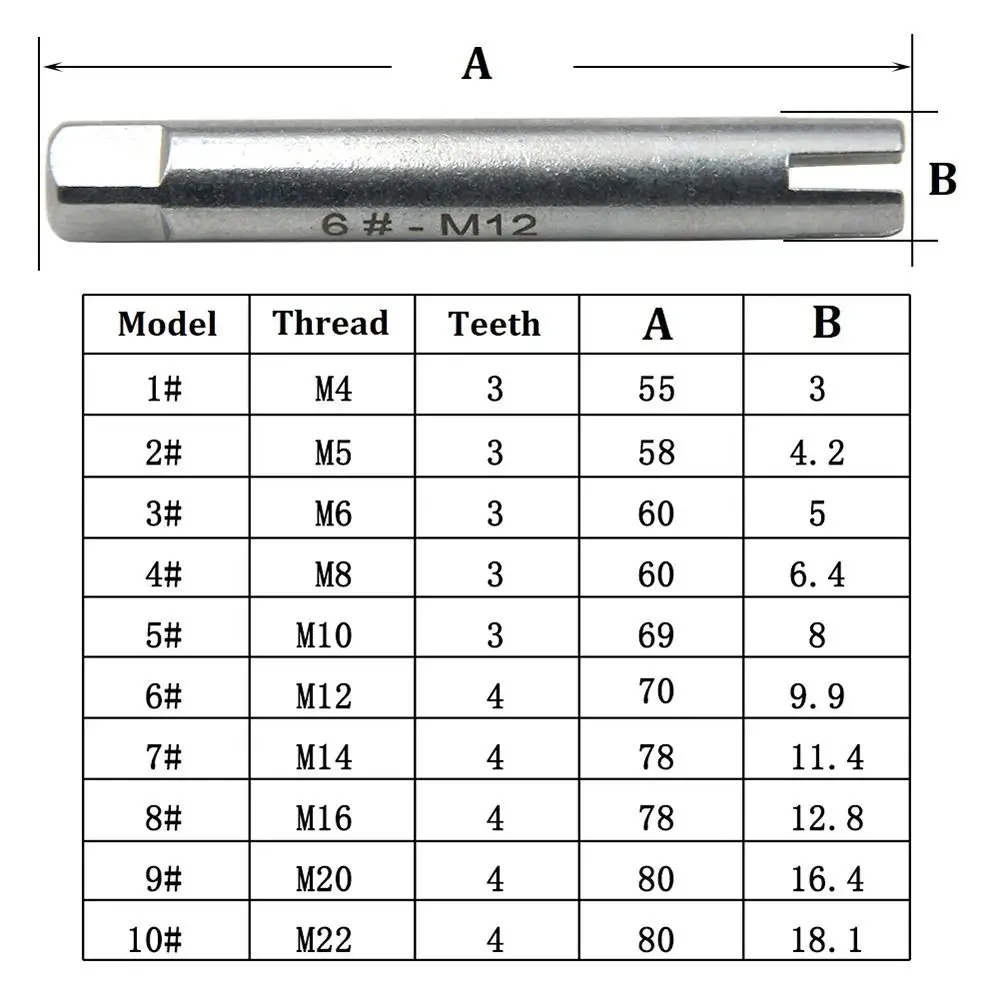 1 pçs parafuso removedor de torneira quebrada extrator ferramentas manuais M3-M22 danificado parafuso torneira extrator chave broca aço