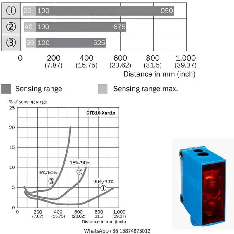 

New original German proximity sensor Photoelectric sensor detection sensor