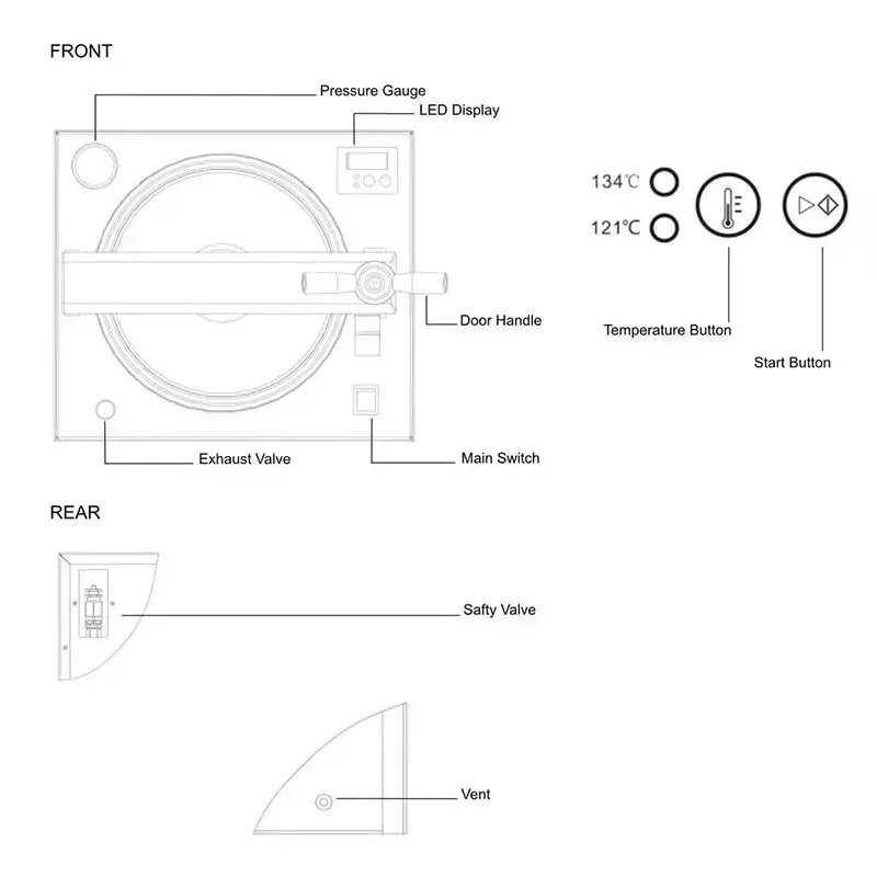 

18L Vertical Dental Autoclave Sterilizer, Portable Manicure Tool, AC Sterilization Device