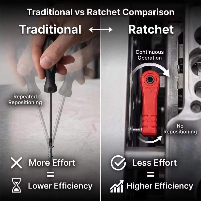 Mini Ratchet Screwdriver Portable Hex Interface Drive Handle Effortless Turning Tool for Narrow Space Watch Glasses Repair Kits