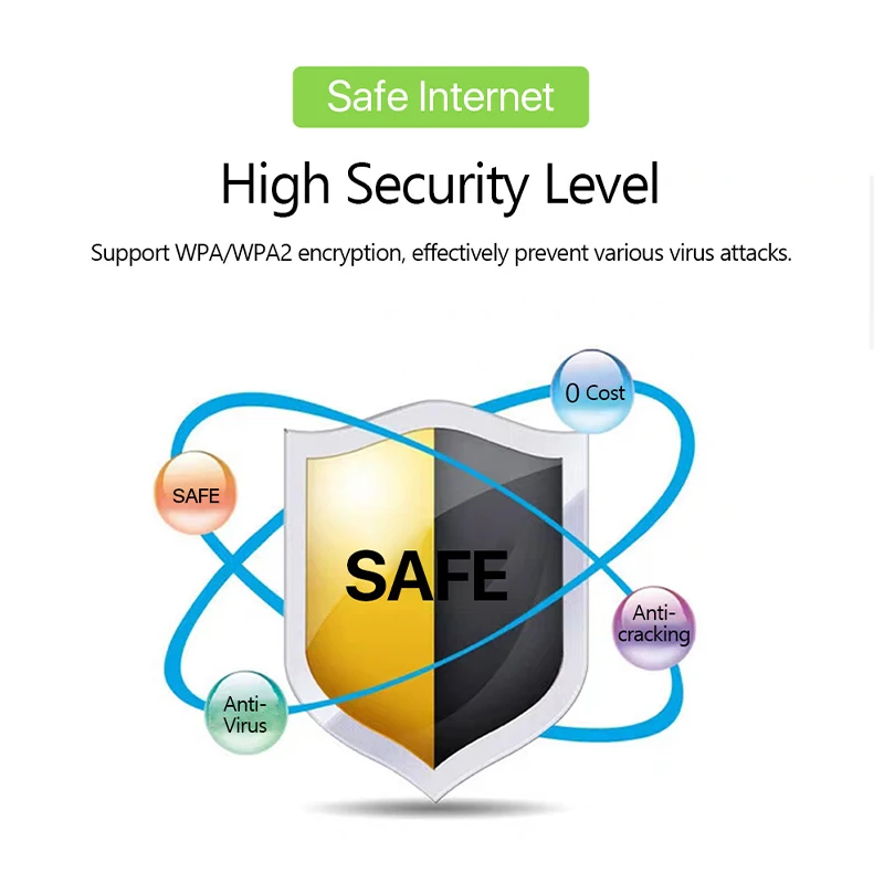 Thumbnail 3 - #4 Best 4G Routers to Buy In 2026