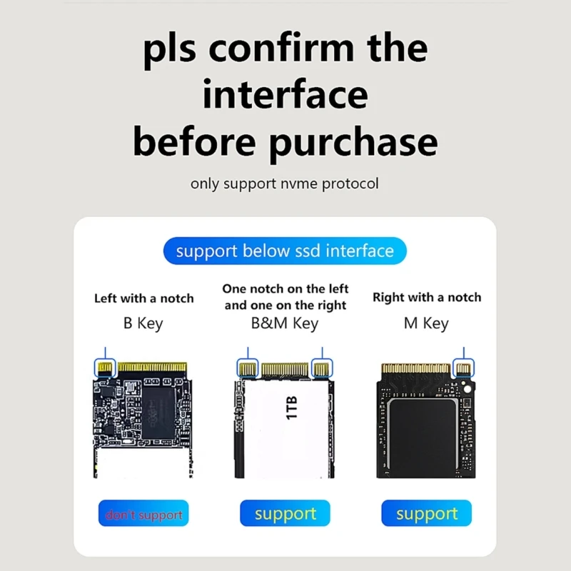 

20Gbps M.2 NVME Protocoled Mobile Hard Drive Enclosure Case Box for 2 Disk Dock