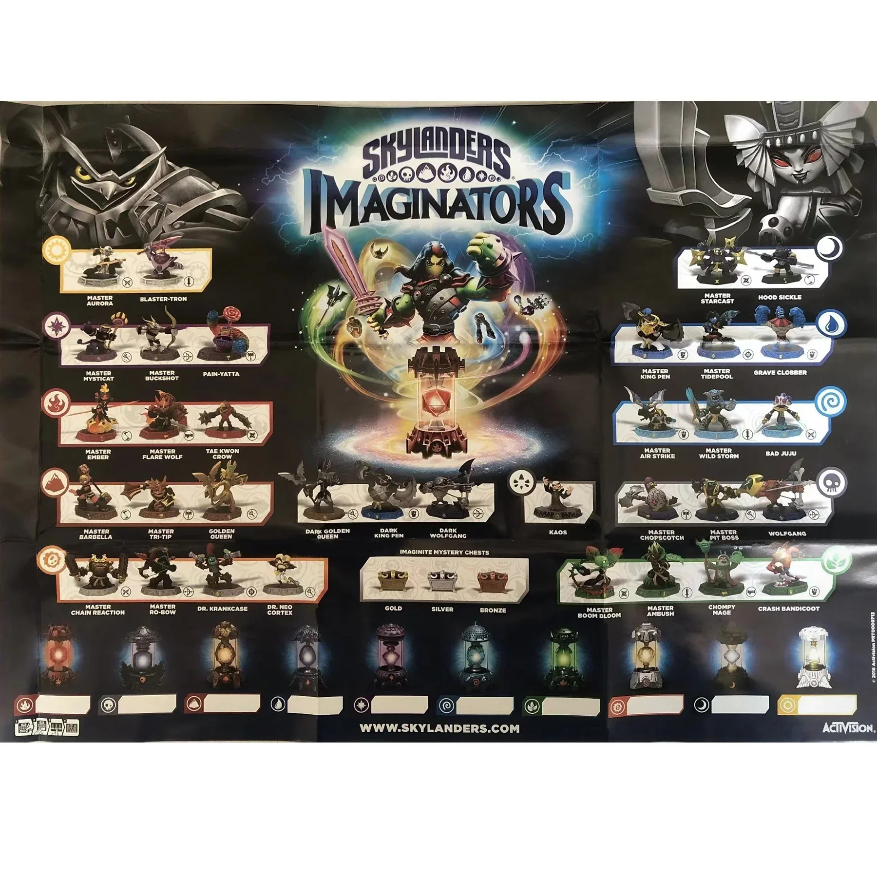 Skylander-Dragon Imaginator Game Console Chip, Presentes das Crianças, Coleção Baús Mutáveis