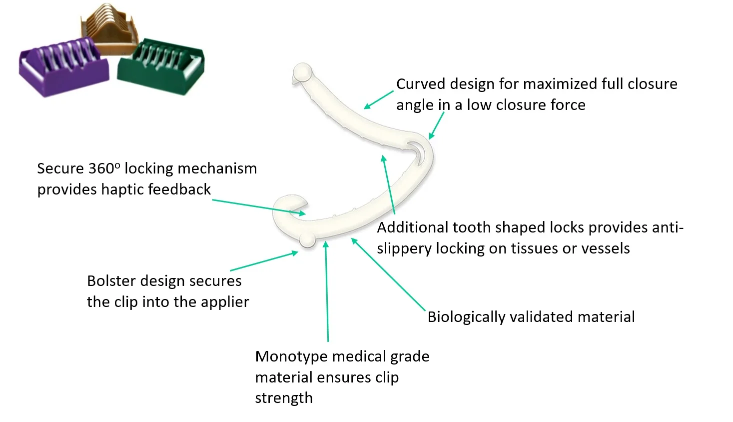 Surgical Polymer Ligation Clip Titanium Clip Medical Laparoscopic