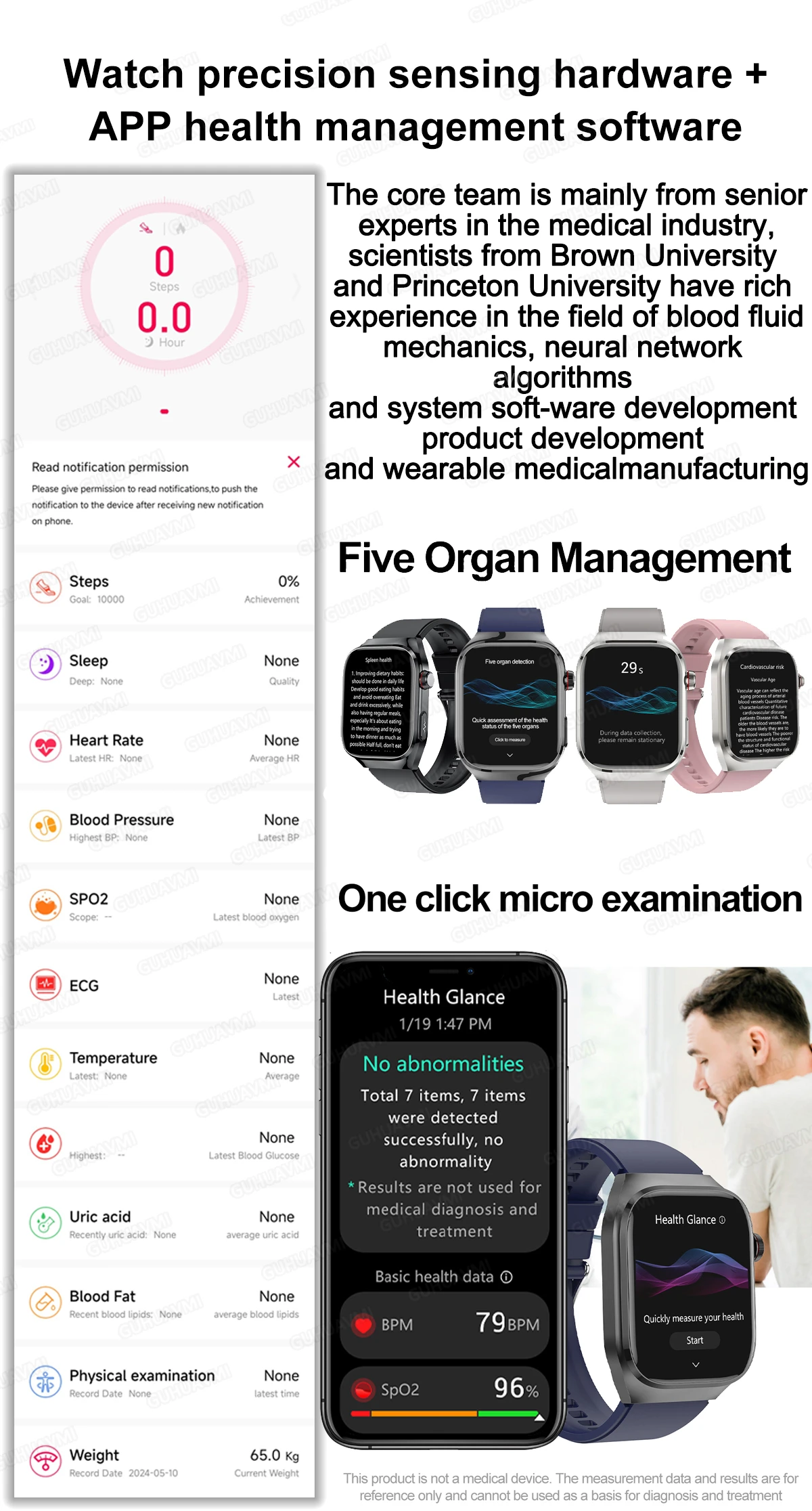 2025New Micro Physical Examination Smart Watch For Men Uric Acid Body Fat Five Organ Health Watches Bluetooth Call SmartBracelet