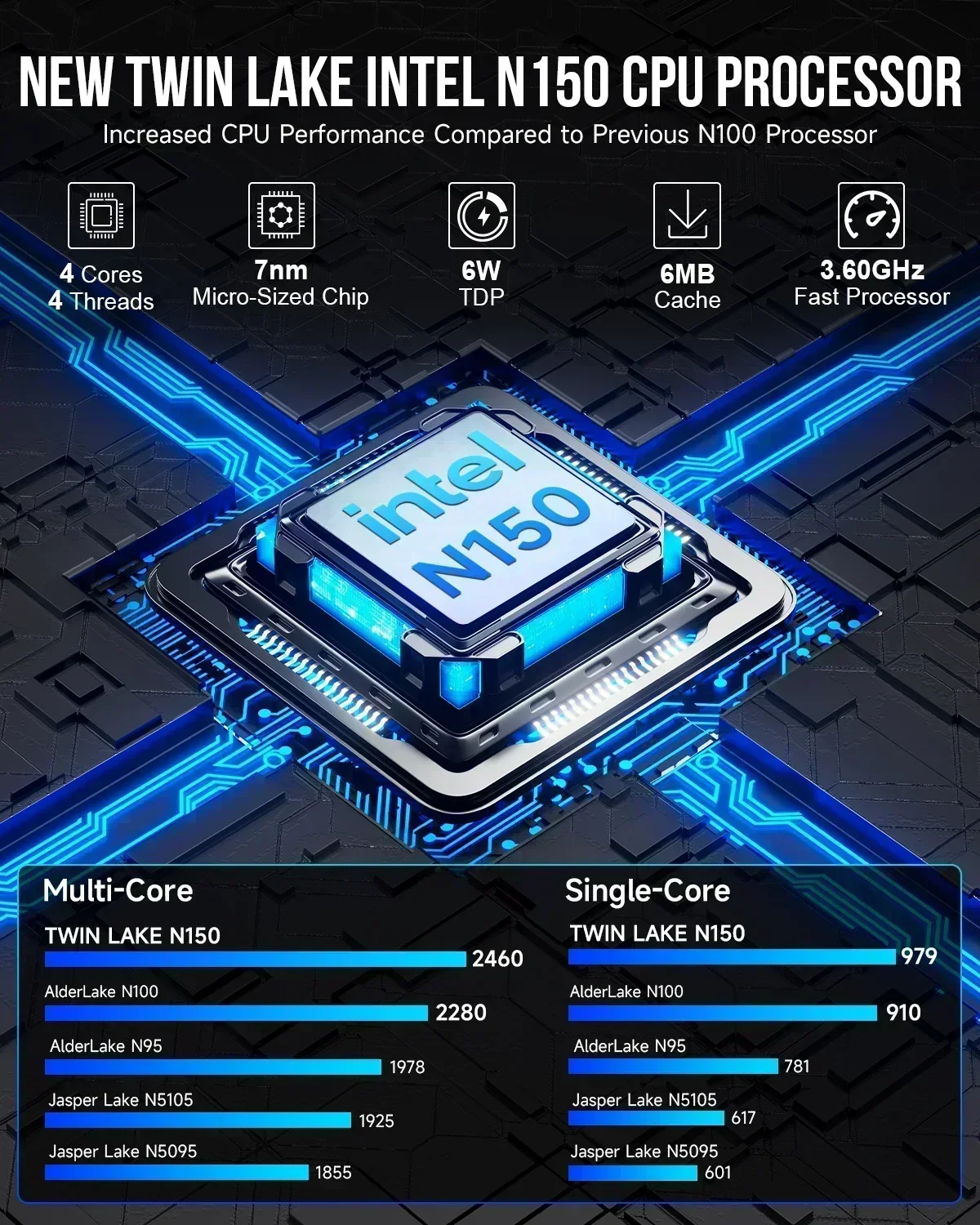 كمبيوتر صغير GMKtec G3 Plus 2025 جديد Twin Lake N150 Mutil-Core Windows 11 Pro DDR4 NVMe SSD WIFI6 BT5.2 4K HD كمبيوتر مكتبي كمبيوتر صغير