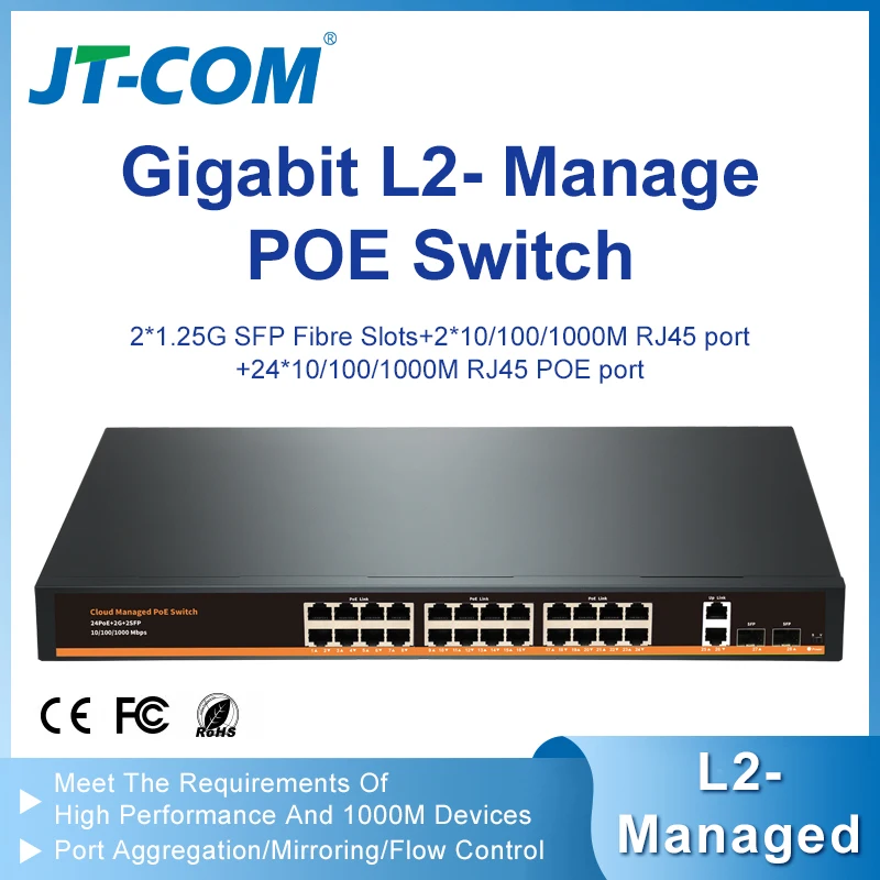 

JT-COM Commercial-Grade 28-Port Gigabit L2- Managed PoE Switch | VLAN, QoS, Port Mirroring | 802.3af/at | Web Management