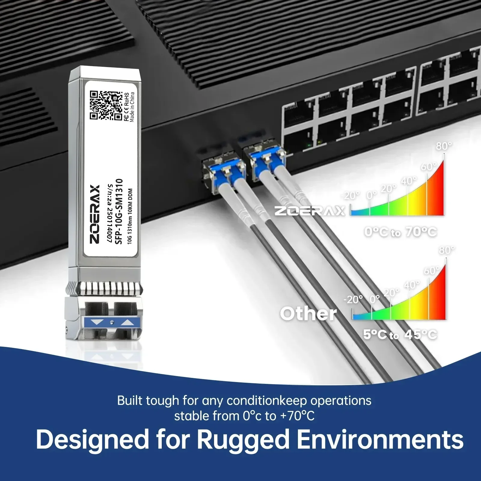 ZoeRax 10G SFP+ Single-Mode LC Duplex Transceiver Module 1310nm 10km DDM Fiber Optic Module for Cisco TP-Link Ubiquit and Othe