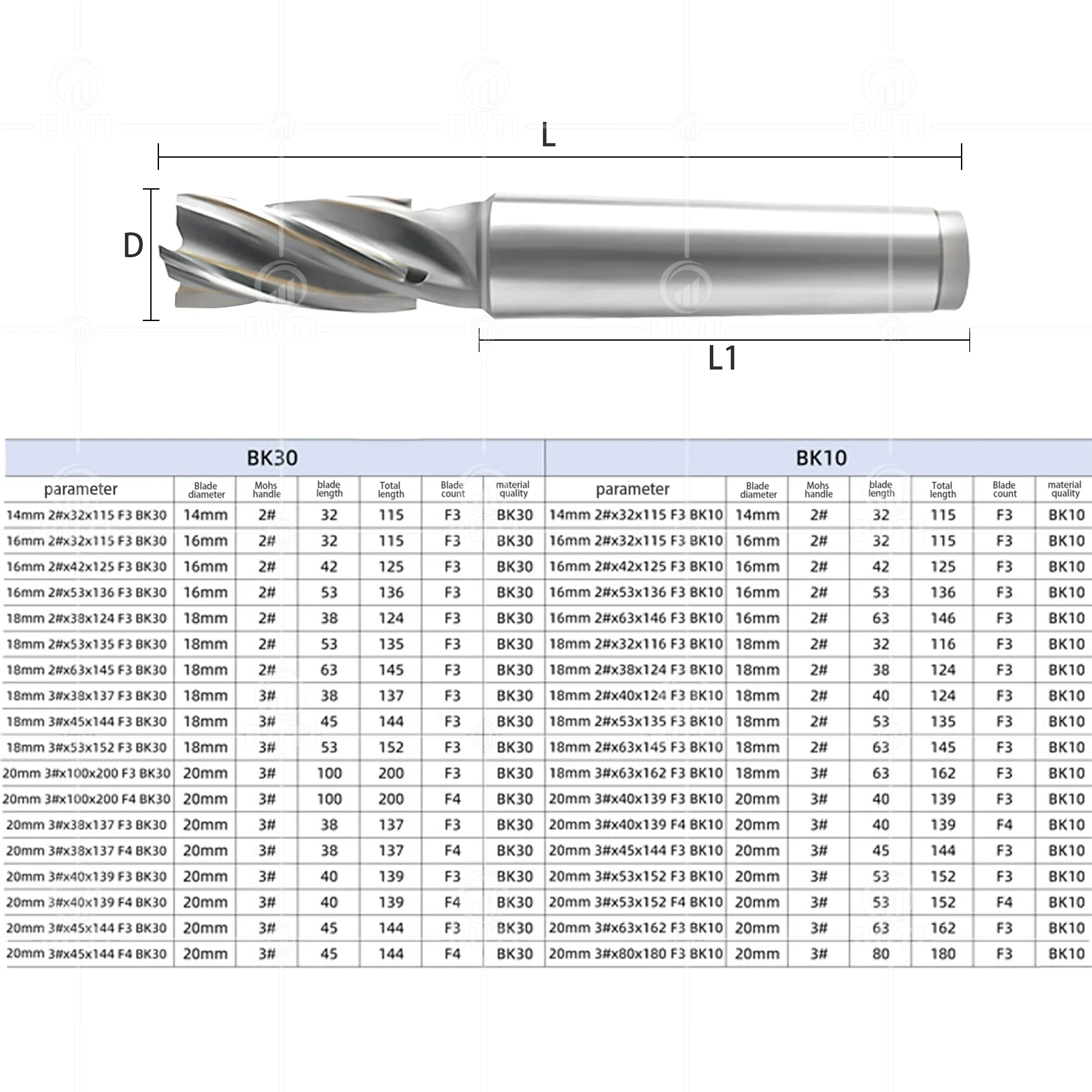 DESKAR 100% oryginalny CNC BK10 BK30 14x32x115-F3-MT2 inkrustowany frez stożkowy ze stopu trzpieniem spiralne trzy ostrza frezy