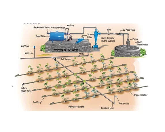 2024 Watering Irrigation Agriculture System Agricultural Drip Irrigation One Hectare Agriculture Irrigation System